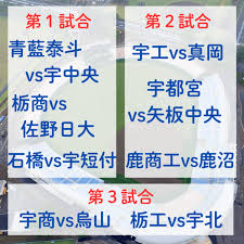 下野新聞社 - News update