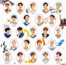 Well, if you're wondering which nct member would be the best for you to date, this is the quiz for you! Pin On Nct