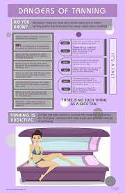 The Dangers Of Tanning Beds And Your Skin Tanning Bed Tips Tanning Skin Care Tanning Bad