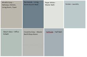 Need Help With Staircase Accent Wall Color Basement stair lighting by john cullen lighting for a narrow staircase, it is important to choose a light that is not too bright or too low.
