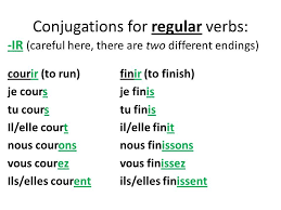 Image Result For French Regular Verb Endings French