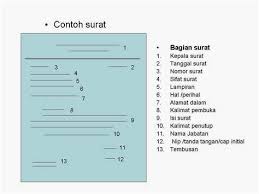 Untuk itu, contoh surat undangan rapat yang akan dituliskan ini dapat memberikan inspirasi dan melihat format yang digunakan dalam penulisan surat undangan rapat cukup detail. Download Download Contoh Surat Undangan Rapat Osis Surat Undangan