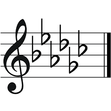 G Flat Major Wikipedia