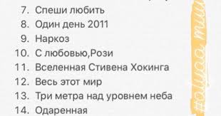 три метра над уровнем неба я люблю тебя смотреть онлайн Pin Na Doshci Korisni Poradi