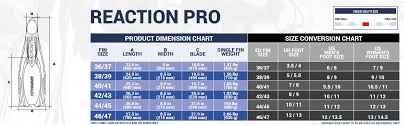 71 Perspicuous Cressi Hood Size Chart