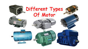 Image result for Classification of motors