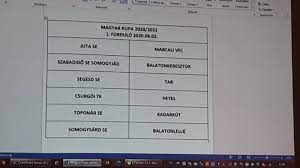Ver fotos magyar kupa 2020/2021. Mlsz Somogy Megyei Igazgatosag Magyar Kupa Sorsolas 2020 21 I Fordulo
