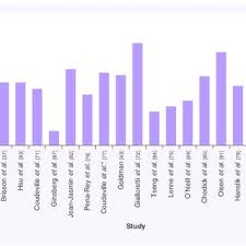 We all love jasmin live which is also known as livejasmin, come in for the fresh and hot models from the best of best! Maarten Postma University Of Groningen Groningen Rug Department Of Pharmacy Page 7