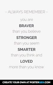 There is something you must always remember. Always Remember You Are Braver Than You Believe Stronger Than You Seem Smarter Than You Think And Lo Always Remember You Think Poster Inspirational Quotes