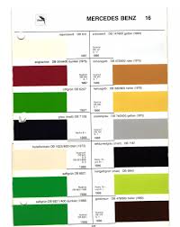 Image result for Hellelfenbein 1987 Truck