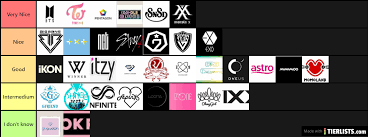 Our research team (erica, others) have spent countless hours preparing for this research of all kpop groups. My Favorite Kpop Groups Tier List Tierlists Com