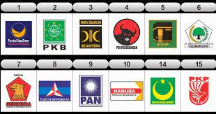Hubungan yang terjadi adalah hubungan timbal baik, di mana ada saling ketergantungan antara kelompo kinfrastruktur dengan lembaga pemerintah, begitu juga sebaliknya. Soal Ppkn Sistem Politik Di Indonesia Muttaqin Id