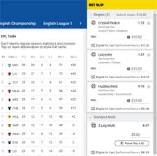 Chiefs super bowl 55 odds. Sportsbet Review Australia Sports Betting