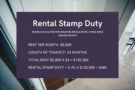 The stamp duty payable is: Rental Stamp Duty In Singapore How Much Is It Property Blog Singapore Stacked Homes
