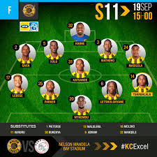 See full list on kaizerchiefs.com Kaizer Chiefs On Twitter Starting Line Up Kcexcel Driventoexcel Mtn8 Http T Co Fuecyldixu