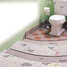 We did not find results for: How To Install Cement Board On A Floor Diy Family Handyman