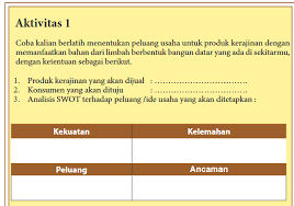 Check spelling or type a new query. Kunci Jawaban Modul Prakarya Kewirausahaan Smk Sma Mak Ma Revisi 2017