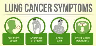 When symptoms are present, they are different in each person, but may include: Sintomas Ng Lung Cancer Narito Ang Health And Home Tips Facebook