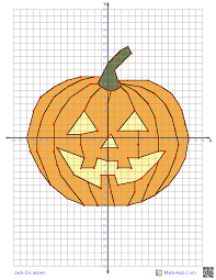 Understanding factors are very important for working with fraction problems. Math Worksheets Dynamically Created Math Worksheets