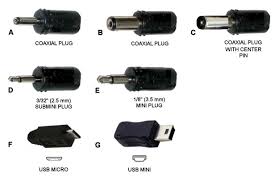 Dc Adapter Plug Types