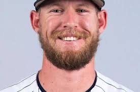 Kansas City Royals Top 15 Prospects: #11-15