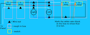 Multiple lites on 3 way switches. Multiple Lights Multiple Switches