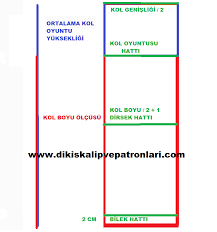 Temel Kol Kalibi Cikarma Ve Cizme Yontemi Dikis Koltuklar Dikis Ipuclari