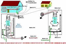 These cookies will be stored in your browser only with your consent. Wiring A Detached Garage Nec 2002 Detached Garage House Wiring Detached Garage Designs
