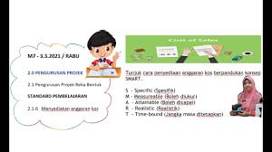Kos jualan = kos modal + peratus keuntungan = rm 53.84 + (rm53.84 x 30%) = rm 53.84. Rbt Tingkatan 1 Bab 2 2 1 6 Anggaran Pengiraan Kos Youtube
