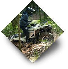 Hours may change under current circumstances Brookhaven Powersports New Used Powersports Vehicles Sales Service And Parts In Brookhaven Ms Near New Sight And Norfield