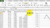 Risikoanalyse projektmanagement vorlage — große auswahl an. Risikoportfolio Und Risikomatrix Excel Vorlage I Excelpedia Youtube