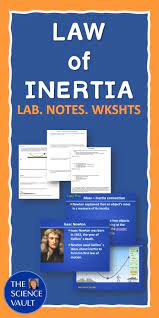Law Of Inertia Editable Notes Lab And Worksheets Engaging Interactive 1st Law Of Mo Teaching Middle School Science Middle School Science Resources Inertia