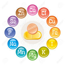 Mineral Vitamin Supplement Icons Calcium Iron Iodine Sodium