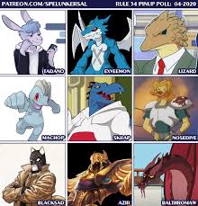 Post April 2020 Rule 34 Pinup Poll by SpelunkerSal from Patreon | Kemono