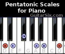 the pentatonics are fun 5 note scales that are essential to