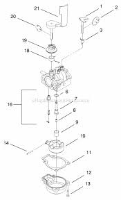 Check spelling or type a new query. Lawn Boy Silverpro Series Lawnmower 10323 Ereplacementparts Com