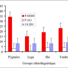 Image result for Antrophyum mannianum