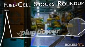My wife asked me that question this morning. Plug Power Stock Down In Pre Market After Earnings Release Yesterday Power Fuel Cell Energy