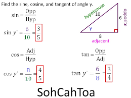 What is the measure of the hypotenuse? Date Topic Trigonometric Ratios 9 5 Sides And Angles X The Hypotenuse Is Always The Longest Side Of The Right Triangle And Is Across From The Right Ppt Download