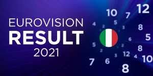 Willkommen beim eurovision club switzerland. Eurovision 2021 Results Voting Points