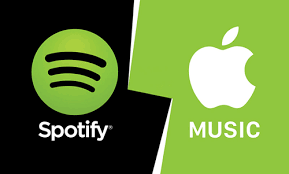 How To Transfer Spotify Music Playlists To Itunes And Apple Music