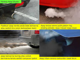 Sang Arjuna Tapa Tips Tips Nak Buat Periksa Kereta