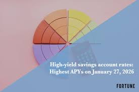 The best high-yield savings account rates on Jan. 27, 2026: Earn up to 5.00% APY