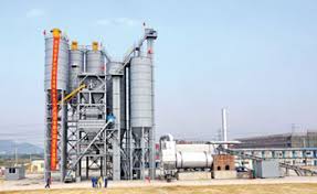 Perbedaan accurate standart, deluxe dan enterprise. Simem Dry Mix Mortar Plants