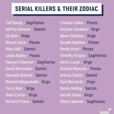 Pin On Acopy The zodiac killer (or simply zodiac or the zodiac) is the pseudonym of an american serial killer who operated in northern california from at least the late 1960s to the early 1970s. pin on acopy