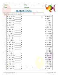You may select the numbers to be represented with digits or in words. Free Multiplication Math Worksheets Pdf Math Champions