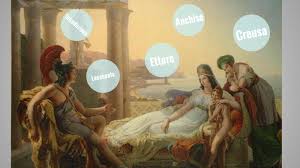 789 l'addio di creusa è nel nome del comune amore per il figlio ascanio. Eneide Ii Libro By Flavia Caviglia