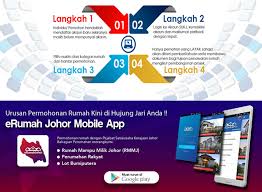 The project will amount to a total of 1,122. Rumah Mampu Milik Johor Rmmj Muat Turun 3