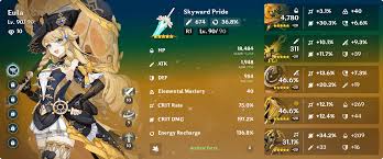 The Best C6 Tier List (Main-Dps/Sub-Dps/Support) Genshin Impact | Hoyolab