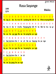 Not Rasa Sayange Beinyu Com